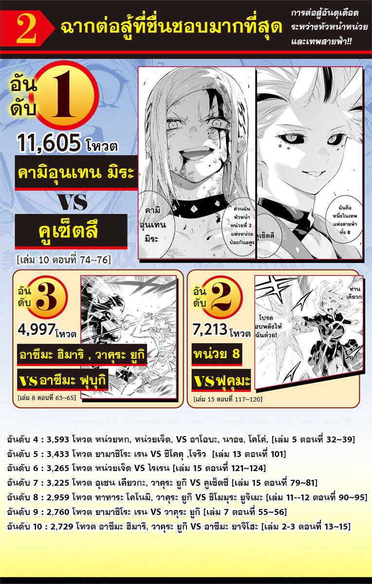 Mato Seihei no Slave สุดยอดทาสแห่งหน่วยพิฆาตมาร-129