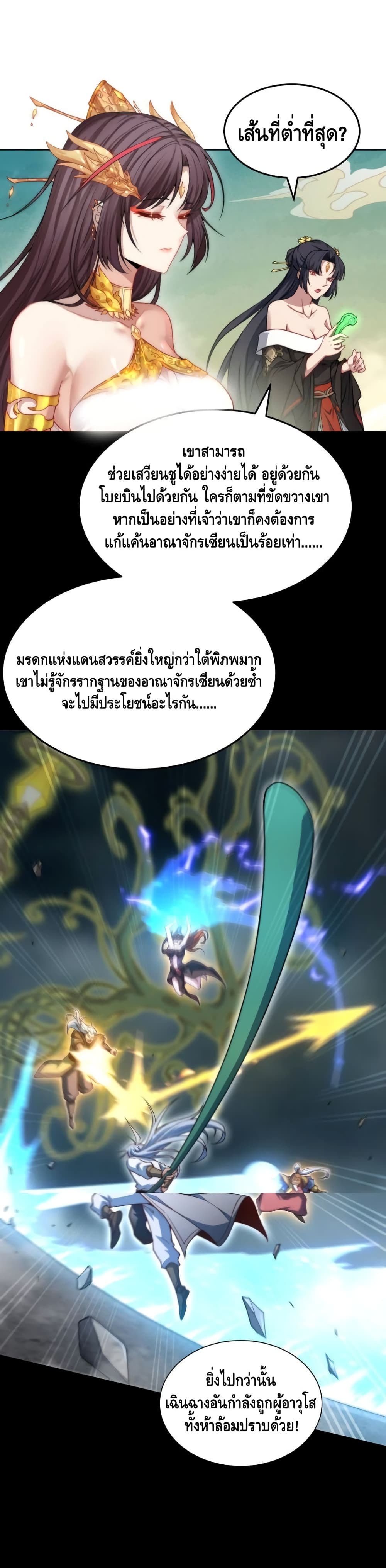 Invincible at The Start ระบบเขตแดนไร้พ่าย-61