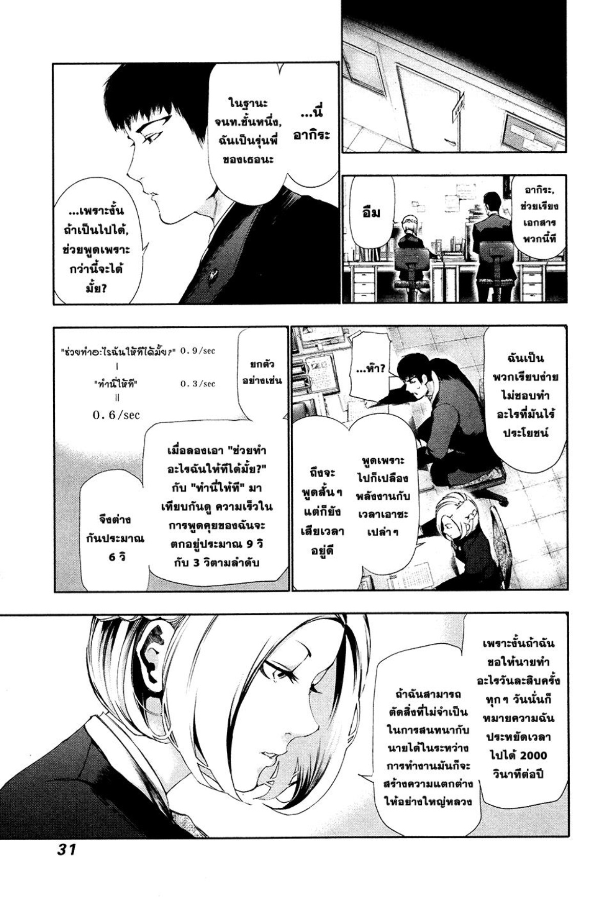 Tokyo Ghoul-81