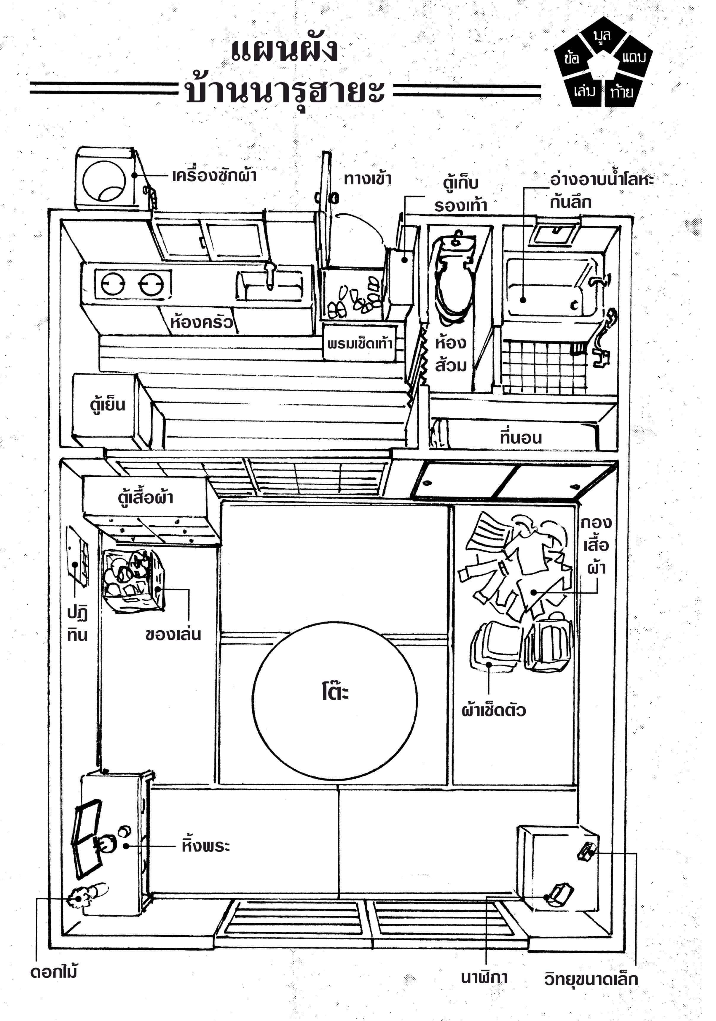 Blue lock ขังดวลแข้ง-58